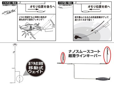 画像2: がまかつ(gamakatsu)☆鋭刀ヤエン 鬼攻め Lサイズ
