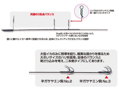 画像2: カツイチ(KATSUICHI)☆IKAクラ スペシャルヤエン Y-13 LLサイズ