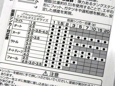 画像3: ダイワ(DAIWA)☆仮面シンカー 5g〜7g