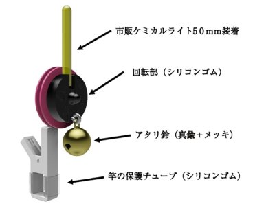 画像1: MZ☆ワンタッチヒットセンサー スプールピンク
