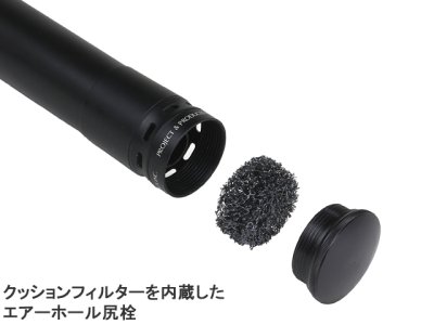 画像3: プロックス(PROX)☆オールインワンミニSE 330 AIOMS330