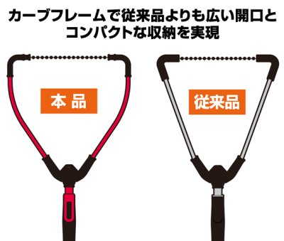 画像3: プロックス(PROX)☆ワンハンドフリップネット ラバーコートネット ハンディショート PX442RCHS