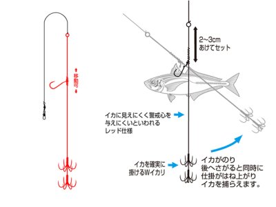 画像3: カツイチ(KATSUICHI)☆IKAクラ IS-13 イカキャッチャー RED