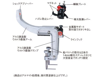 画像2: 第一精工☆ウルトラ最強ラークII