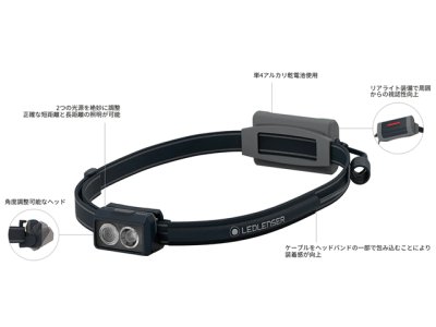 画像1: レッドレンザー(LED LENSER)☆LEDヘッドライト NEO3 Black/Blue