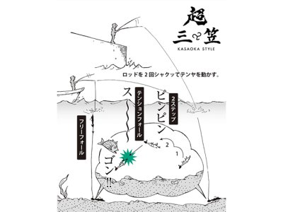 画像3: V.I.SOUL(ブイアイソウル)☆超三笠 10号 タングステン Bグリーンゴールド