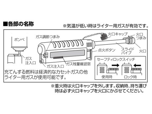 他の写真3: 新富士バーナー☆スライドガストーチ RZ-520C【ネコポスだと送料220円】