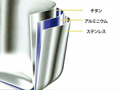 画像2: フチバイト(FUCHI BITE)☆チタン3層フライパン