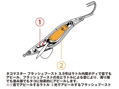 画像3: シマノ(Shimano)☆セフィア(Sephia) タコマスター フラッシュブースト 3.5号 QT-X35V 012 タコイエロー