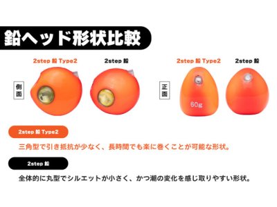 画像1: スタート(START)☆タイラバ 2step 鉛 type2 ヘッド 80g Pb2H80-10 #10蛍光オレピン