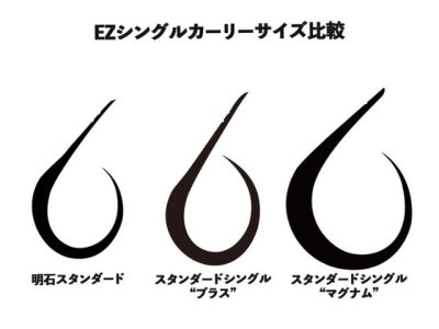 画像3: ブリズム(Brizm)☆EZカーリー 明石スタンダード シングル ブライトオレンジ