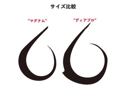 画像3: ブリズム(Brizm)☆EZカーリー スタンダードシングル マグナム ブライトオレンジゼブラ