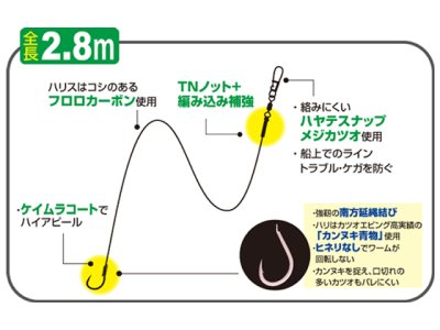 画像3: オーナー(OWNER)☆エビングリーダー(EBING Leader)　カツオver.　14号