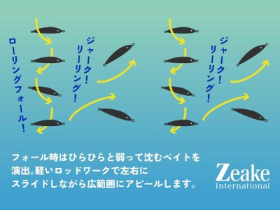 画像3: ジーク(Zeake)☆Zサーディン(Z-SARDINE) 20g ZS007 レインボーキャンディー