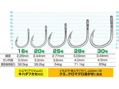 画像3: オーナー(OWNER)☆カンヌキクエ 16号