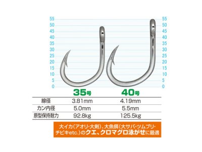 画像3: オーナー(OWNER)☆カンヌキクエ 40号