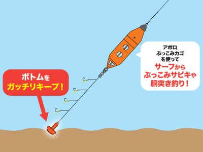 画像2: サニー商事(SANY)☆アポロぶっこみカゴ
