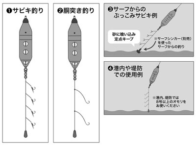 画像3: サニー商事(SANY)☆アポロぶっこみカゴ 夜光