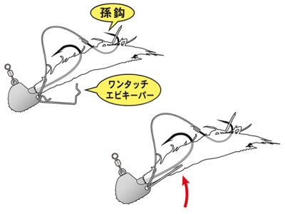 画像2: がまかつ(gamakatsu)☆桜幻 鯛テンヤ2 12号 ＃01レッド