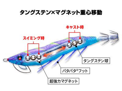 画像1: デュエル(DUEL) ヨーヅリ(YOZURI)☆イージーQ マグネットTG (ez-Q MAGNET TG) 3.5号 05 SBBL 夜な夜なタイガー