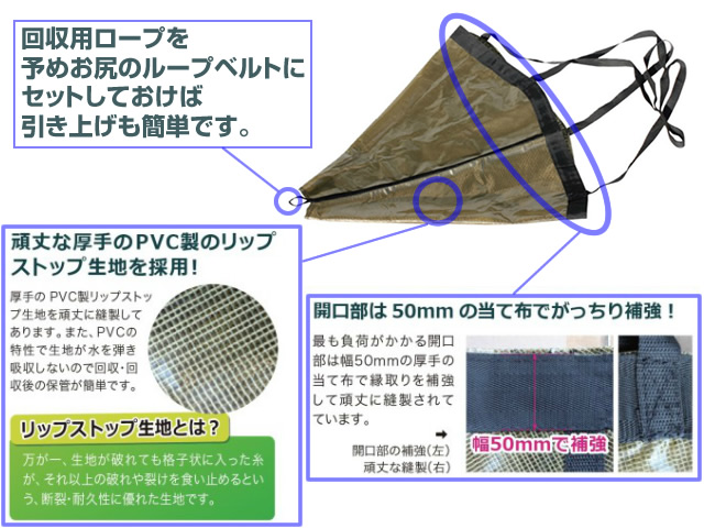 画像: BMO JAPAN☆シーアンカー M 10072【送料590円 8千円以上送料無料】