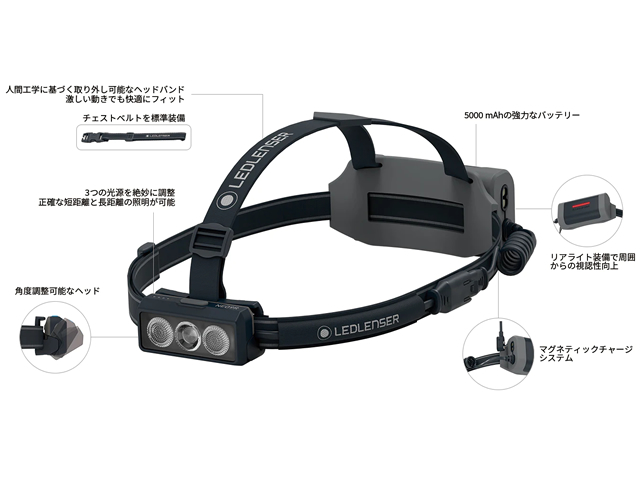 画像: レッドレンザー(LED LENSER)☆LEDヘッドライト NEO9R（充電タイプ） 	Black/Gray【全国一律送料無料】