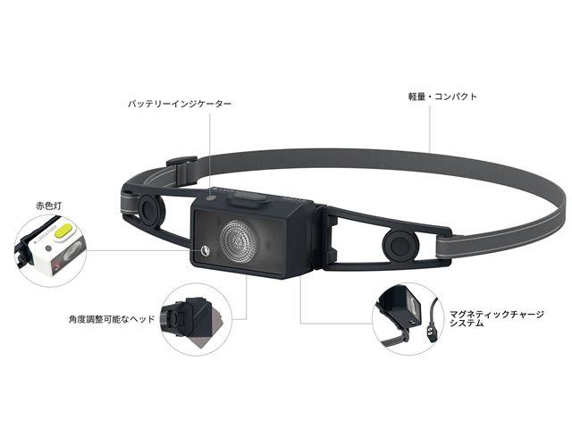 画像: レッドレンザー(LED LENSER)☆LEDヘッドライト NEO1R（充電タイプ） Black/Gray【送料590円 8千円以上送料無料】