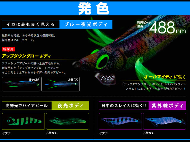 画像: デュエル(DUEL) ヨーヅリ(YOZURI)☆パタパタQ(PATAPATA Q) ラトル 3.5号 19g 25 SBC スーパーブルー夜光チャート【メール便だと送料220円】